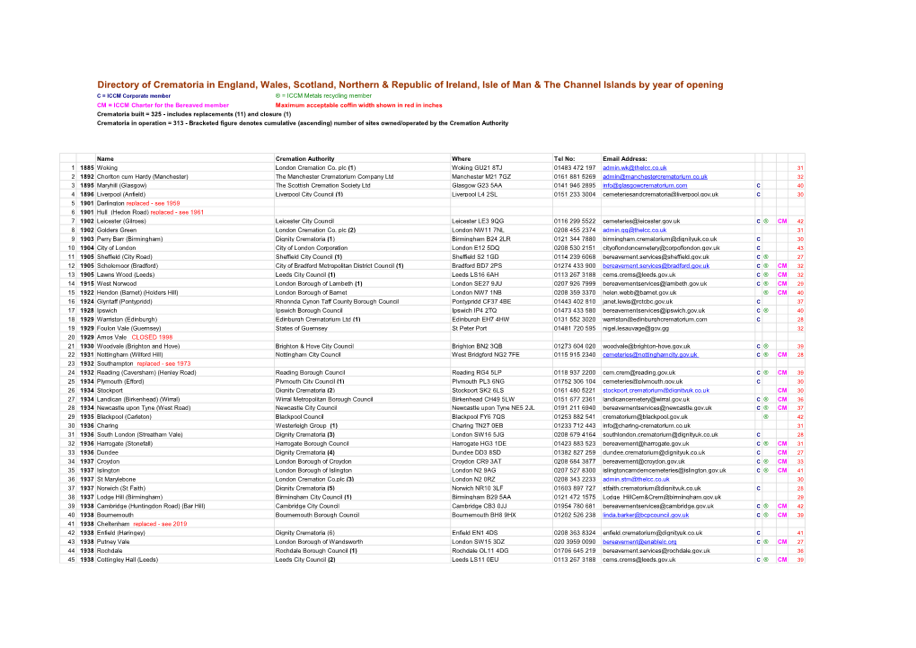 Directory of Crematoria in England, Wales, Scotland, Northern