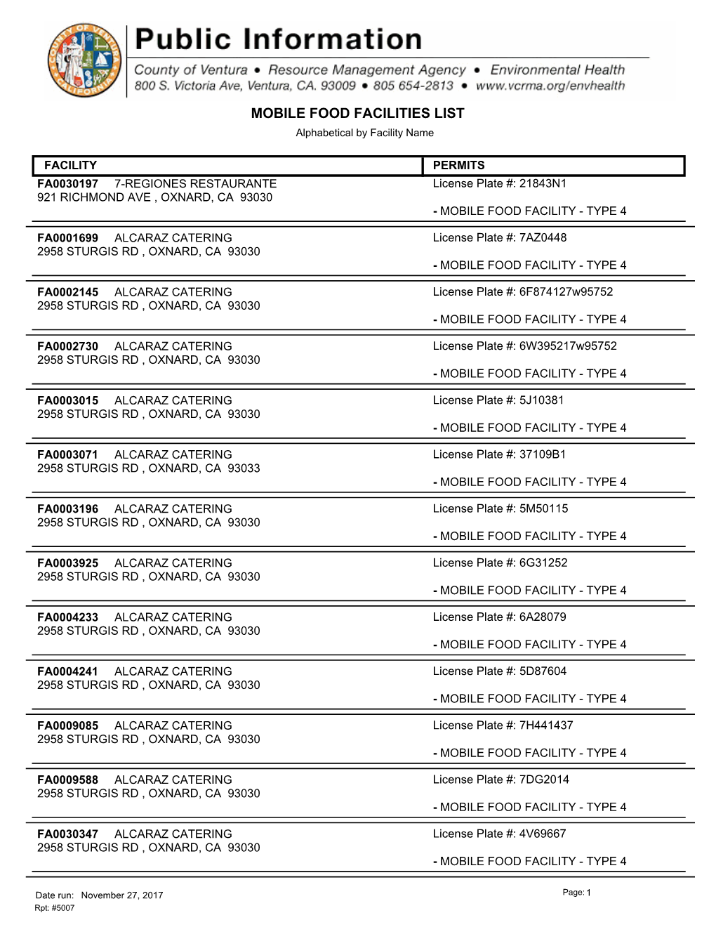 MOBILE FOOD FACILITIES LIST Alphabetical by Facility Name