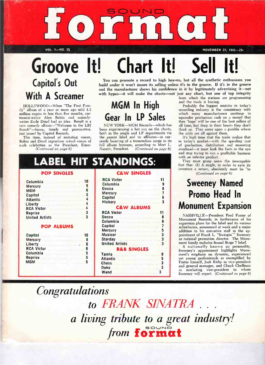 Groove It! Chart