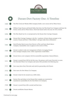 Durant-Dort Factory One: a Timeline