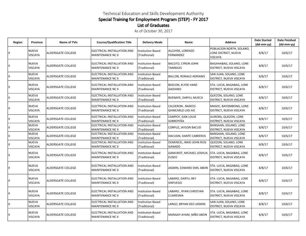 (STEP) - FY 2017 List of Graduates As of October 30, 2017