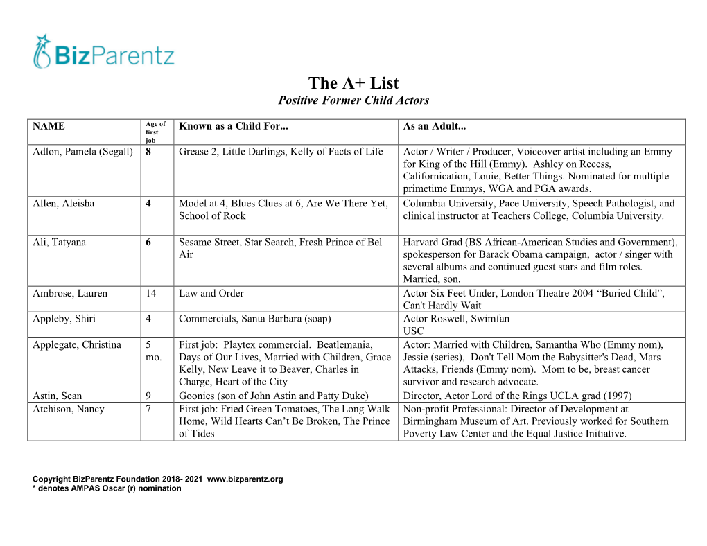 The A+ List Positive Former Child Actors