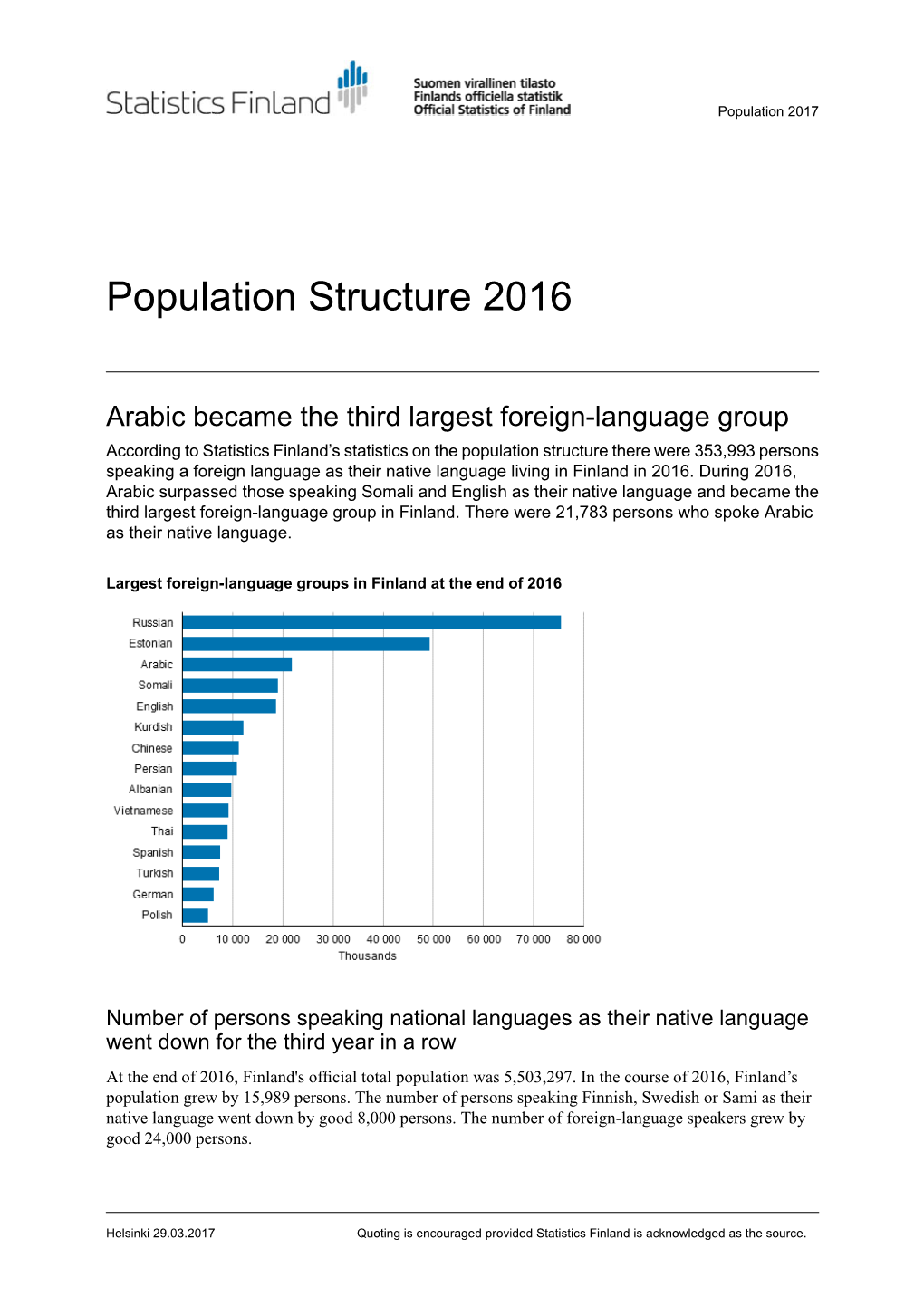 Population Structure 2016