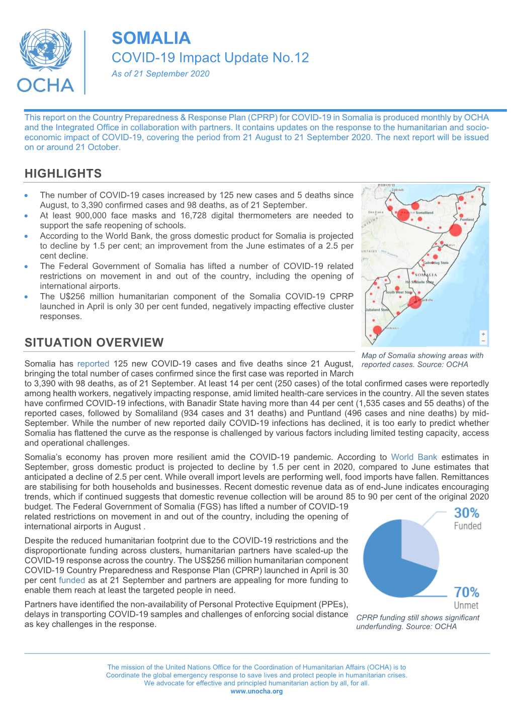 SOMALIA COVID-19 Impact Update No.12 As of 21 September 2020