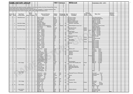 RAME HISTORY GROUP 1901 Census Millbrook Undertaken 2012 - 2013