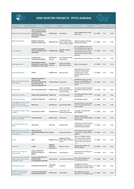 2020 Selected Projects - Pitch Agenda