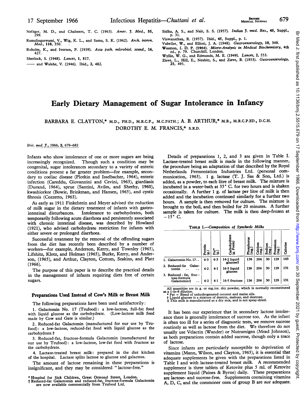 Early Dietary Management of Sugar Intolerance in Infancy