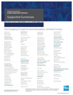 Supported Currencies