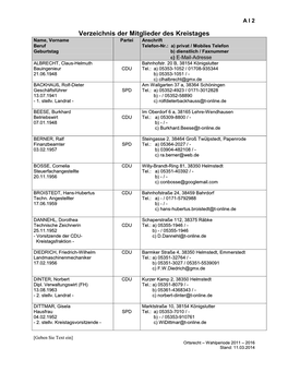 Entwicklung Der Wohnbevölkerung