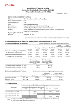 2Q FY2021 Consolidated Financial Results (PDF/385KB)