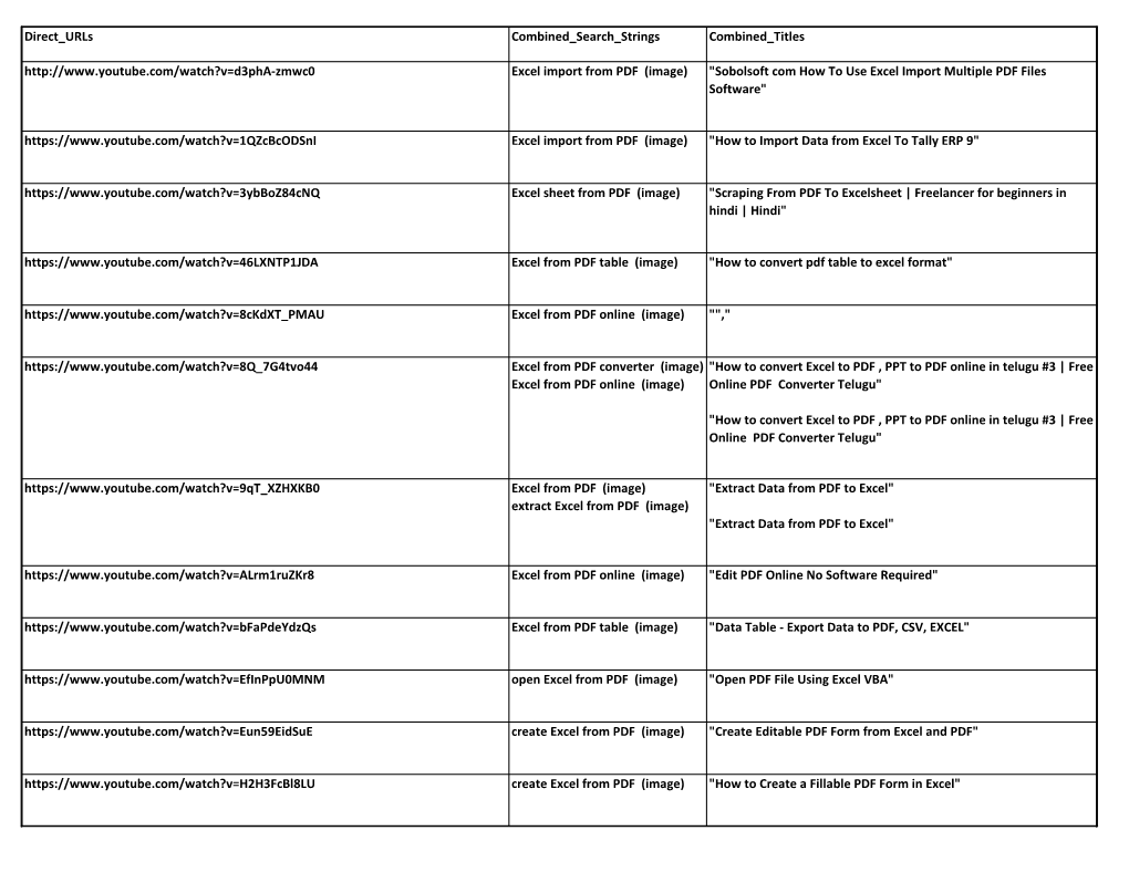 Excel Extract from Pdf Direct Urls