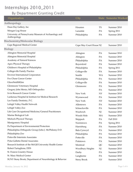 Internships 2010 2011