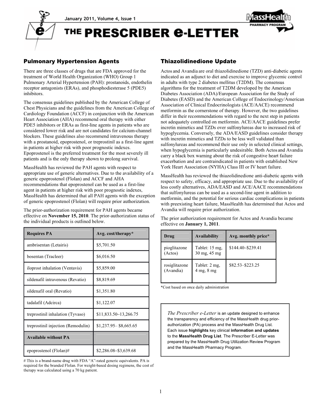 Pulmonary Hypertension Agents Thiazolidinedione Update