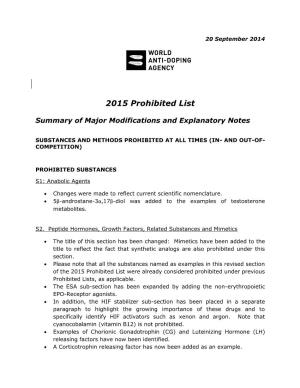 2015 Prohibited List