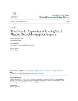 Three Ways In: Approaches to Teaching Visual Rhetoric Through Infographics Programs Marisa Sandoval Lamb Columbia Basin College