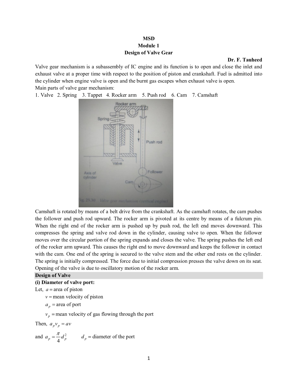 1 MSD Module 1 Design of Valve Gear Dr. F. Tauheed