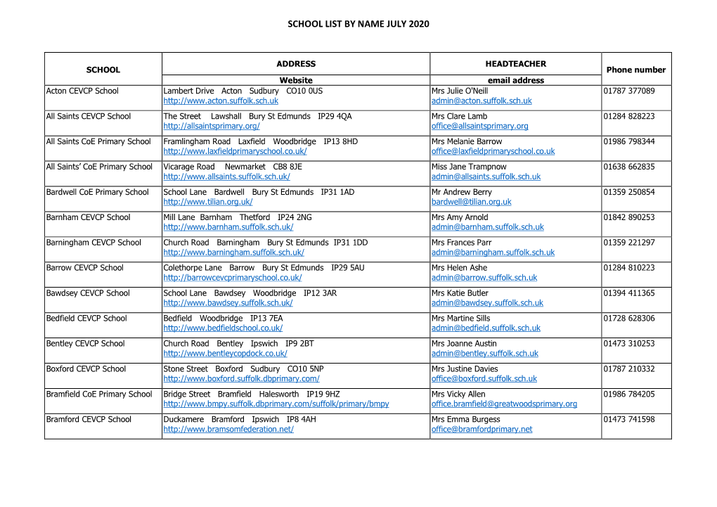 School List by Name July 2020