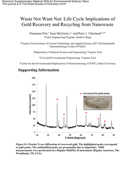 Life Cycle Implications of Gold Recovery and Recycling from Nanowaste