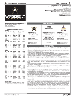 Alcorn State Vanderbilt (2-0) Vs