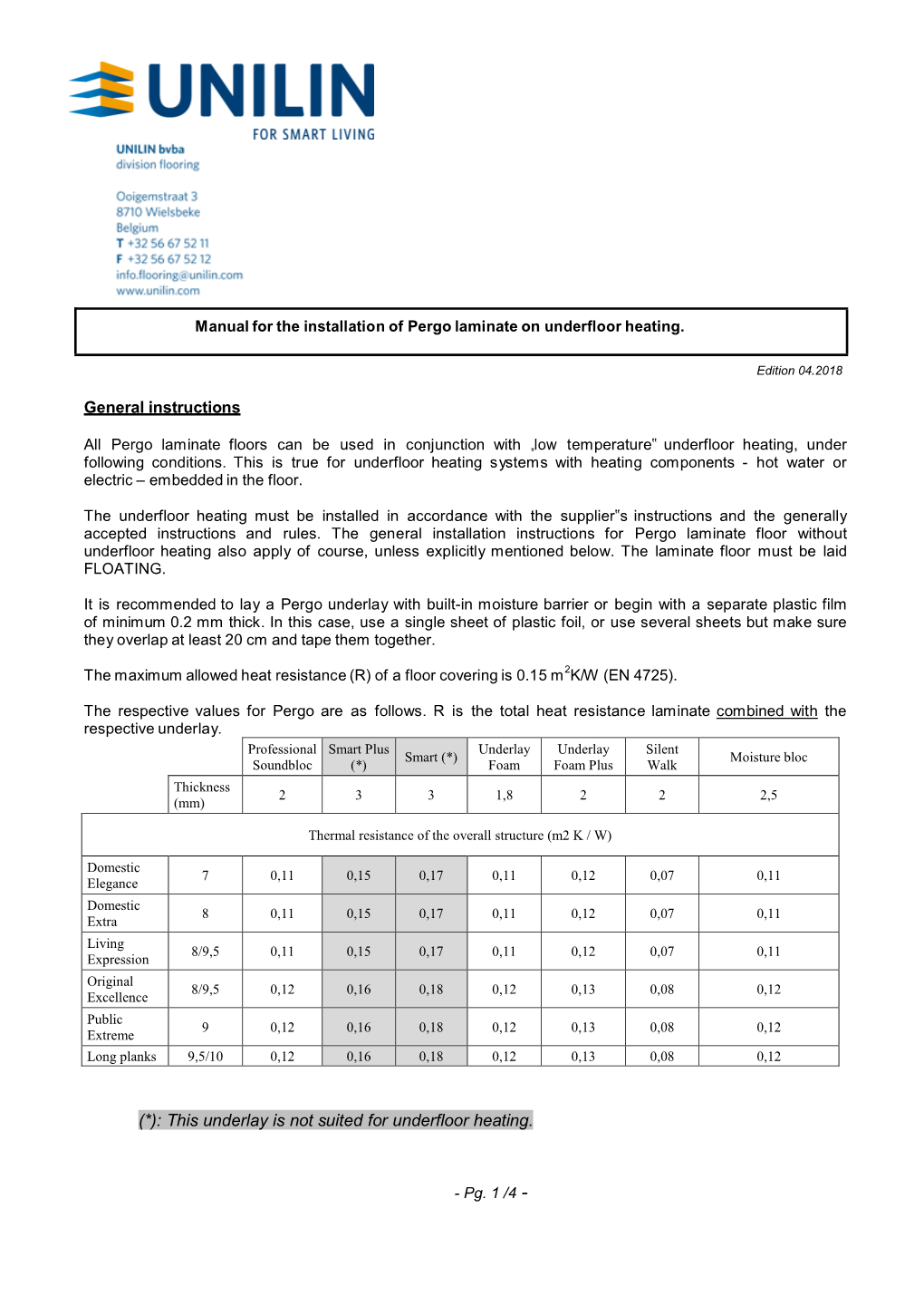 (*): This Underlay Is Not Suited for Underfloor Heating