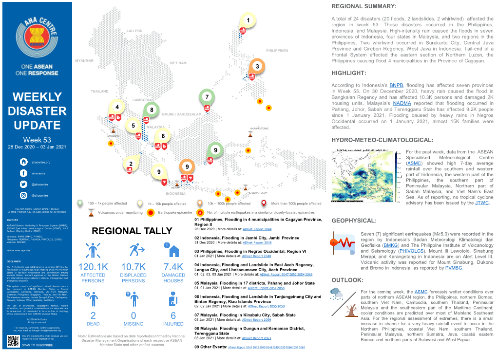 Weekly Disaster Update