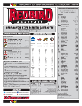 2020 Illinois State Baseball Game Notes 3 at Arkansas W, 8-7 Redbird Baseball Primary Contact: Blaine Lewallen 6 Vs