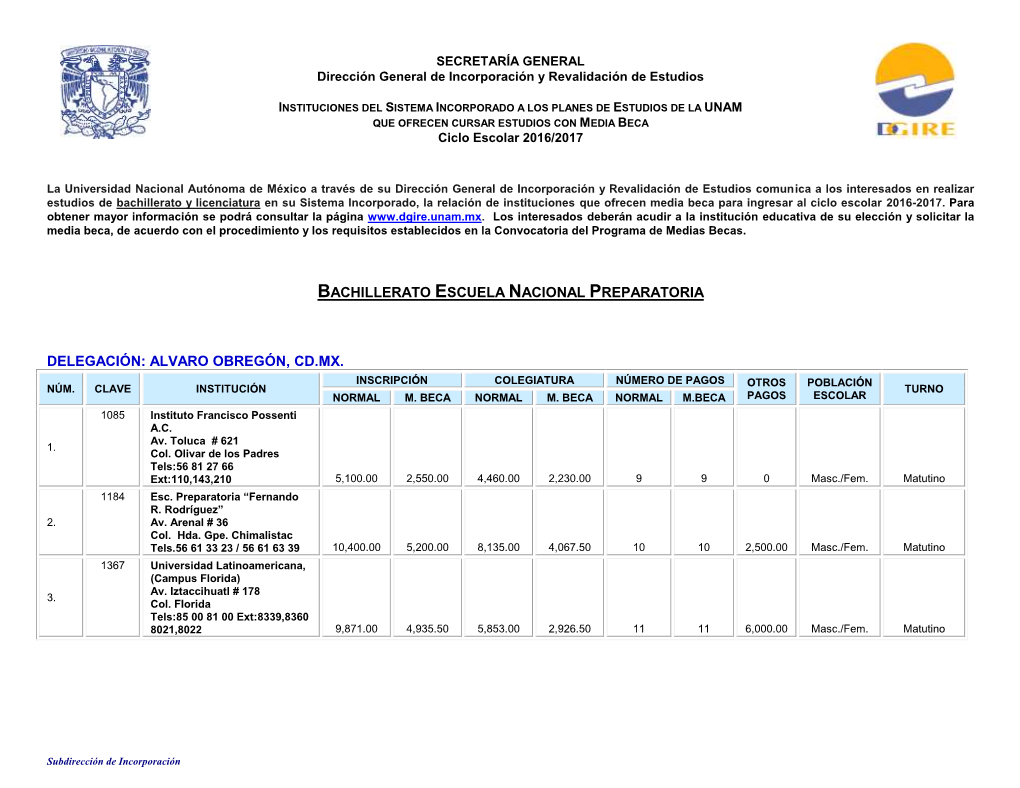 La Universidad Nacional Autónoma De México a Través De Su Dirección General De Incorporación Y Revalidación De Estudios Co