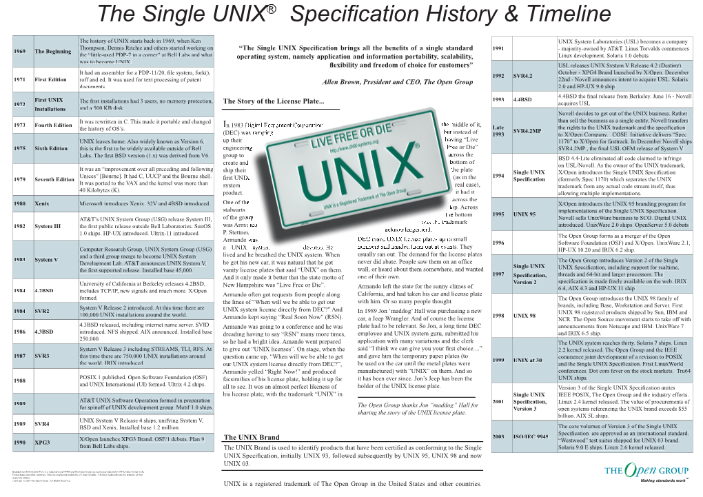 The Single UNIX® Ingle UNIX Specification History & Timeline