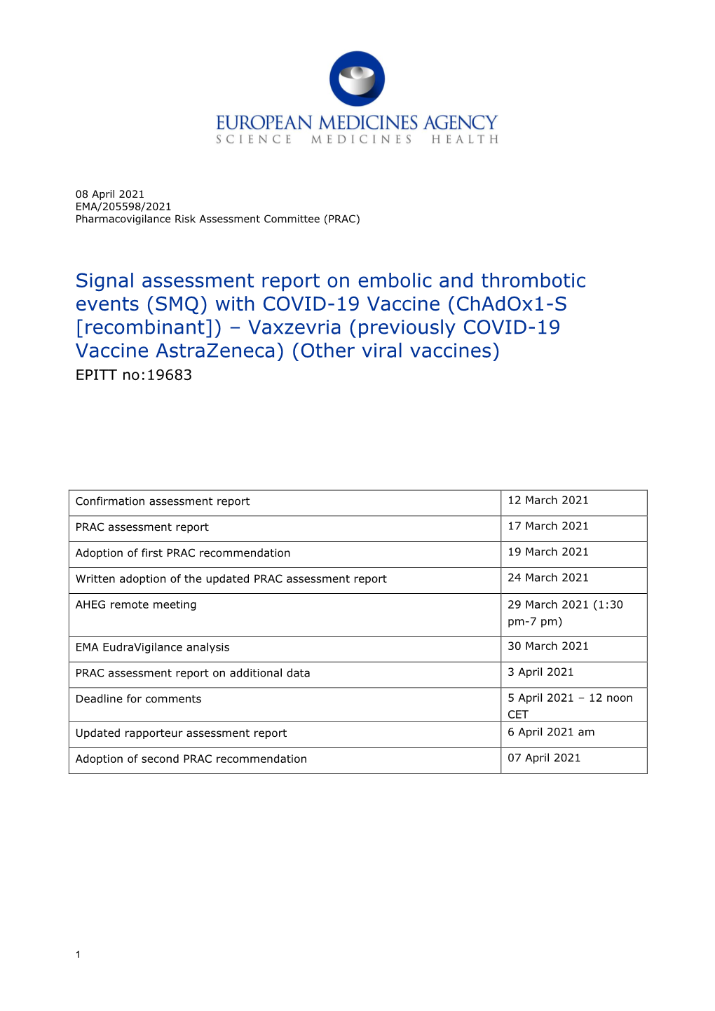 With COVID-19 Vaccine (Chadox1-S [Recombinant]) – Vaxzevria (Previously COVID-19 Vaccine Astrazeneca) (Other Viral Vaccines) EPITT No:19683