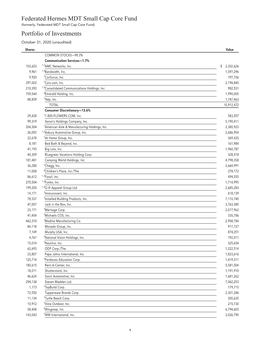 MDT Small Cap Core Fund, Quarter 1 Holdings