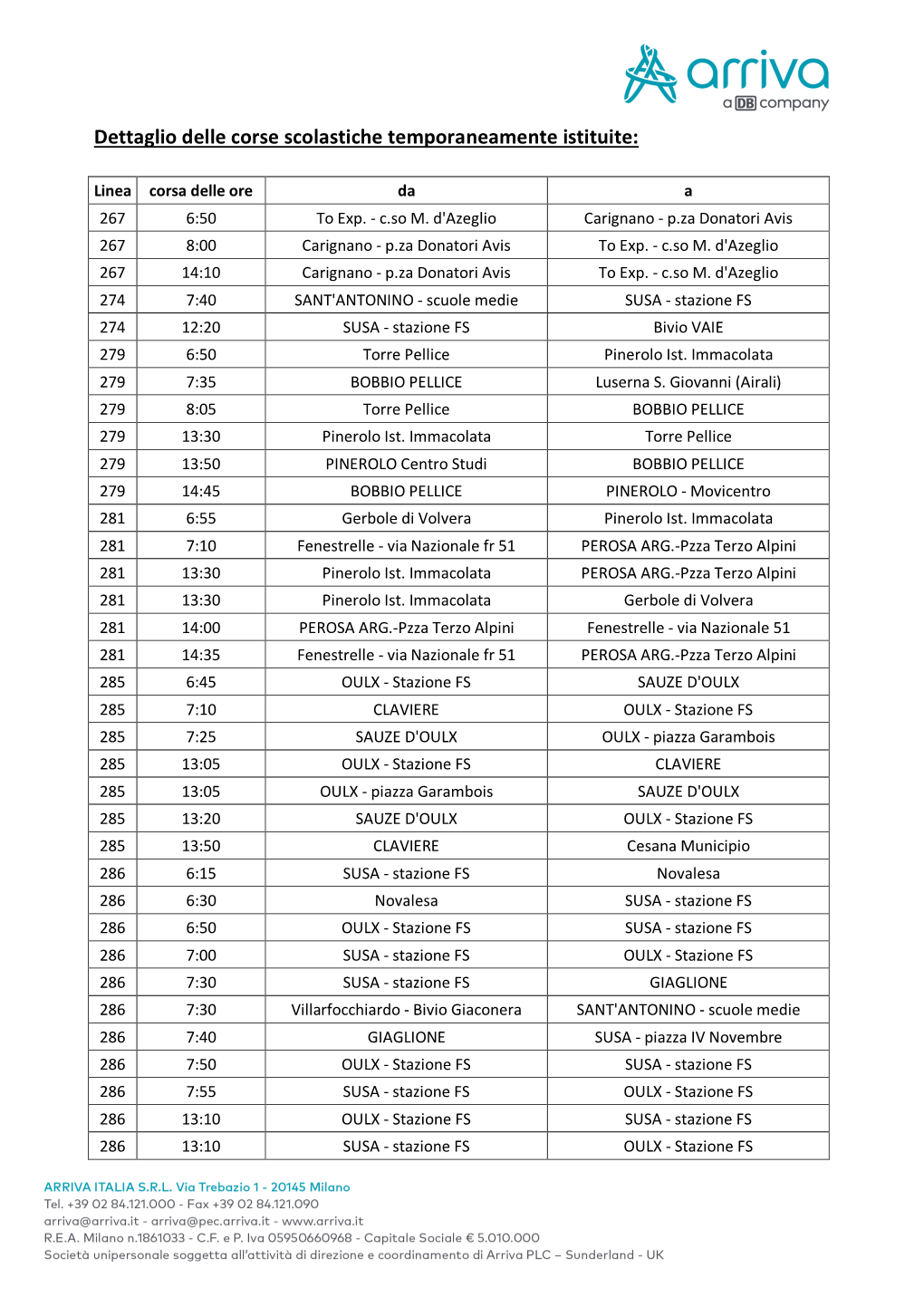 Dettaglio Delle Corse Scolastiche Temporaneamente Istituite