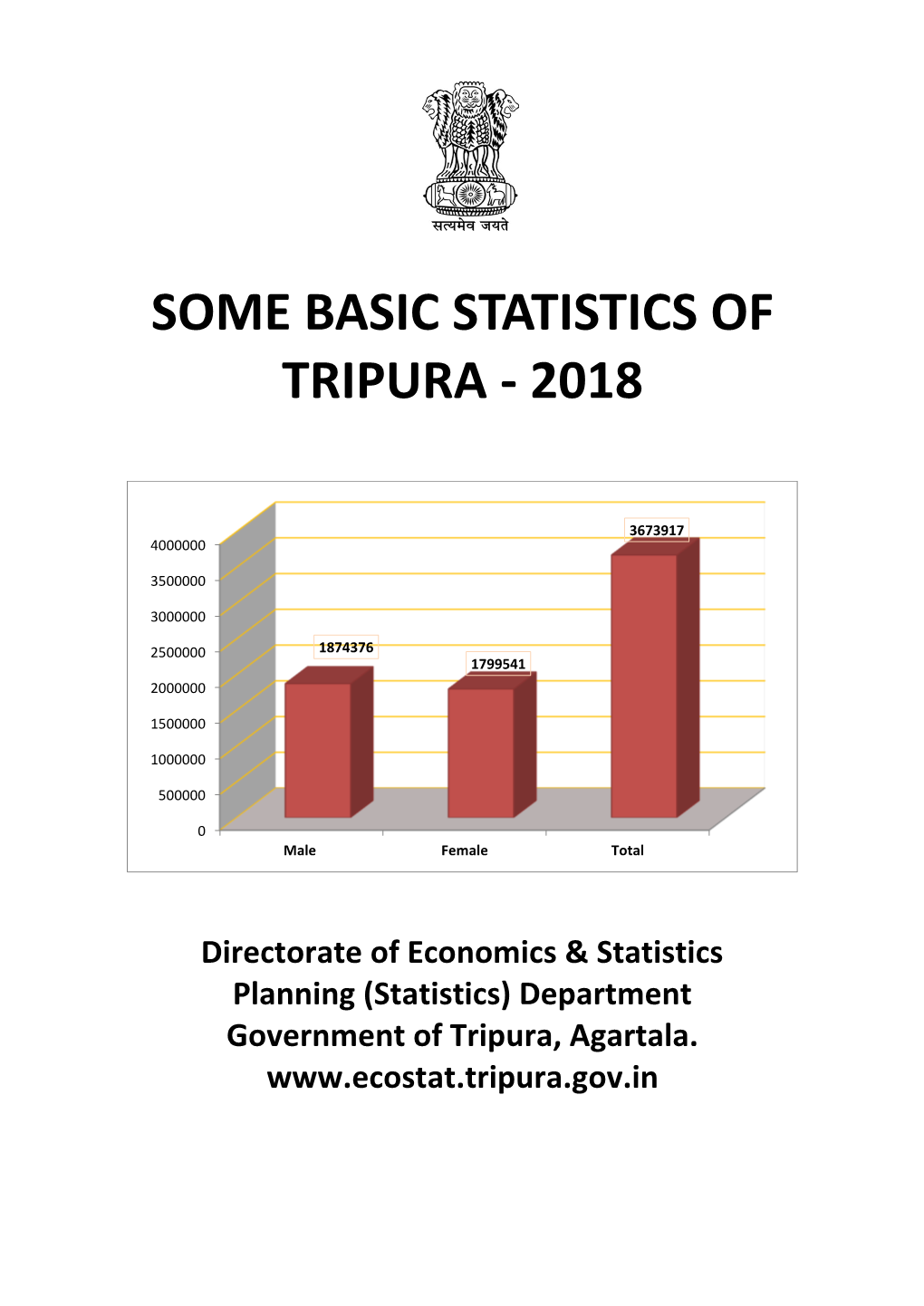 Some Basic Statistics of Tripura