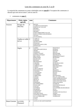 Liste Des Communes En Zone B, C Ou D