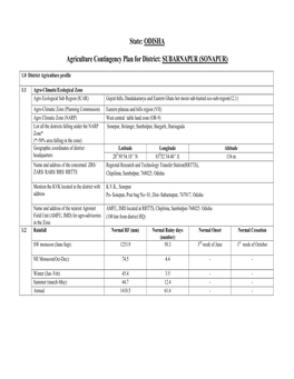 ODISHA Agriculture Contingency Plan for District: SUBARNAPUR