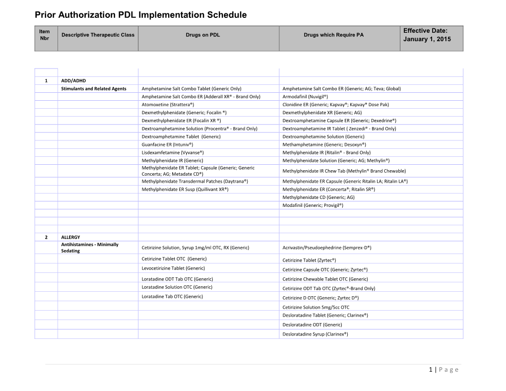 Prior Authorization PDL Implementation Schedule