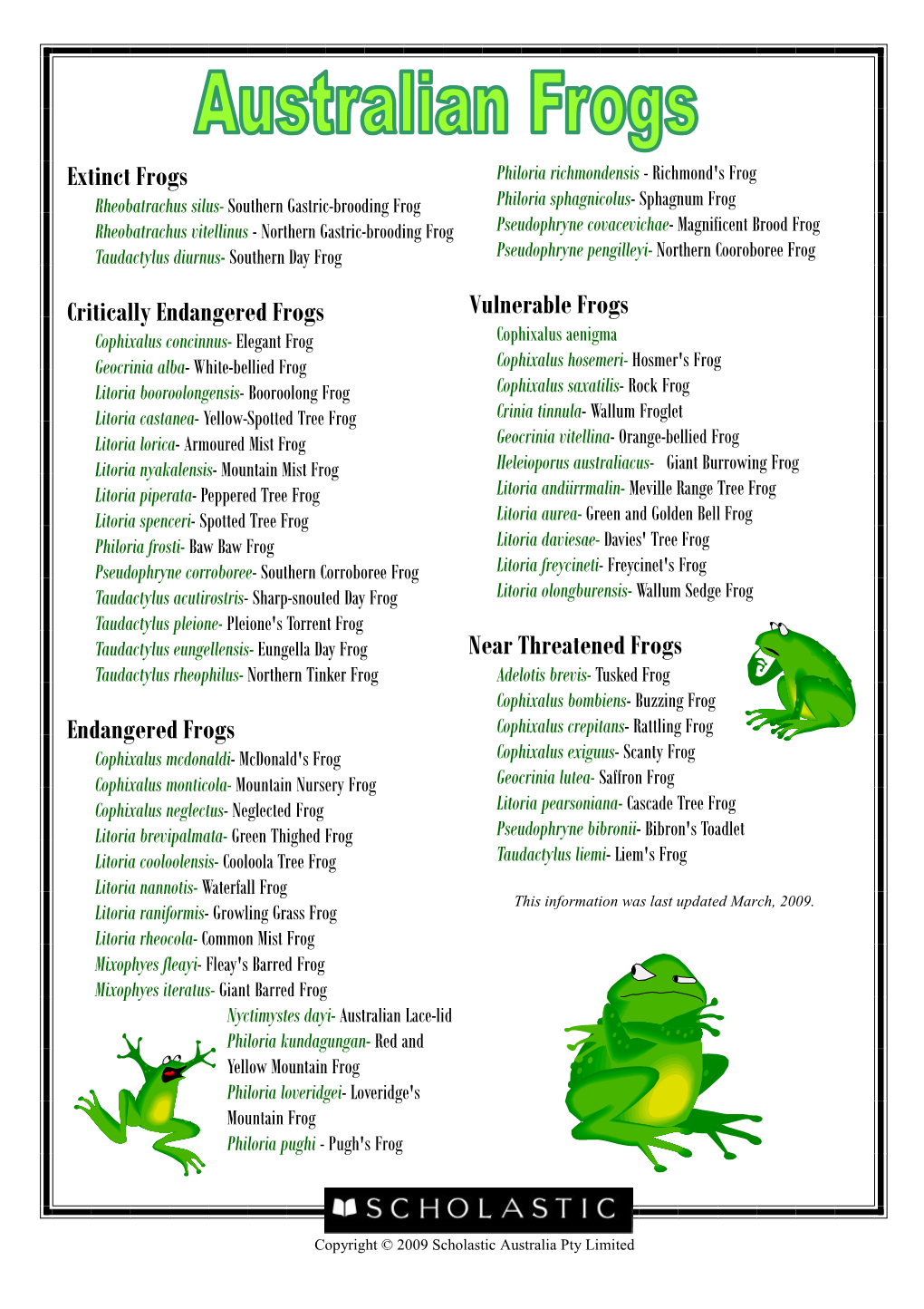 Endangered Frogs