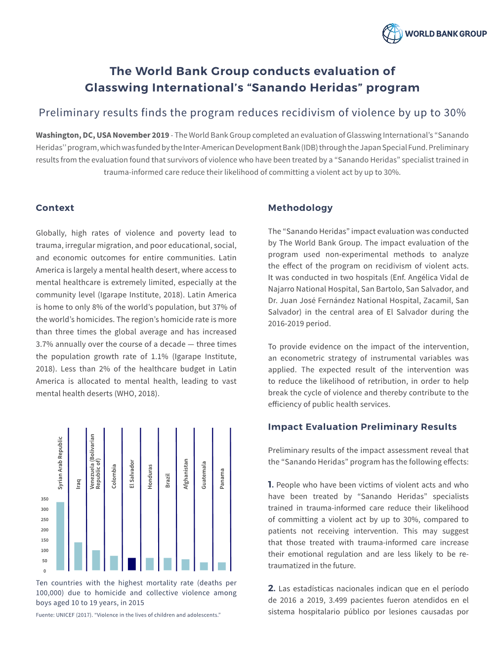 Sanando Heridas” Program