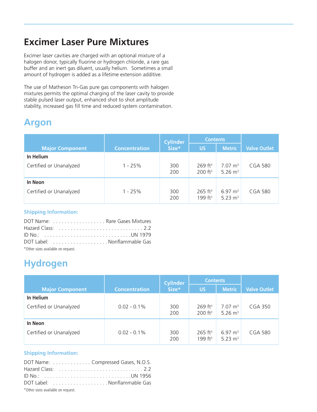 Excimer Laser Pure Mixtures