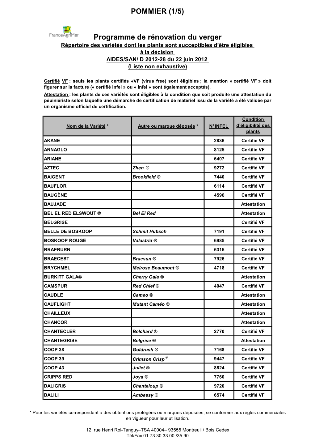 POMME V06.Pdf 37 Ko