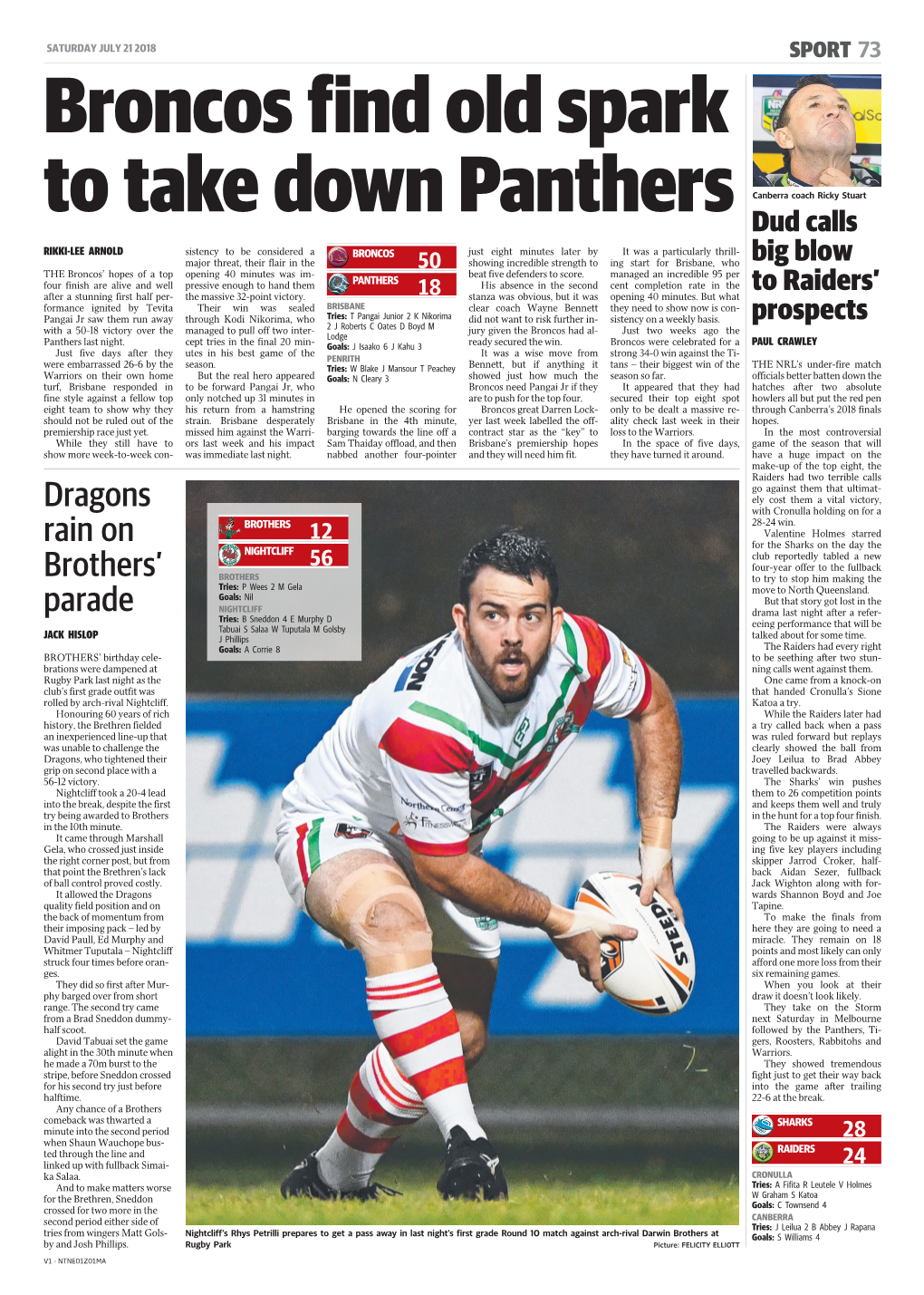 Dragons Rain on Brothers' Parade