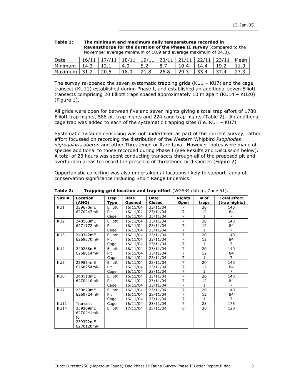 Biological Survey Part 3.Pdf