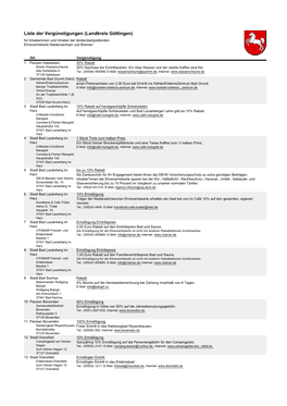 Liste Der Vergünstigungen Für Inhaber Der Länderübergreifenden