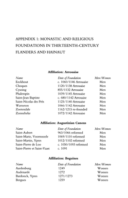 Appendix 1: Monastic and Religious Foundations in Thirteenth-Centur Y