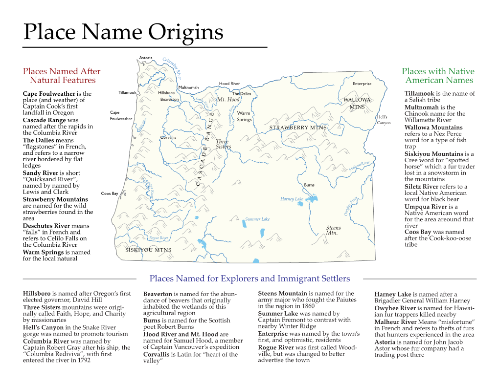 Place Name Origins