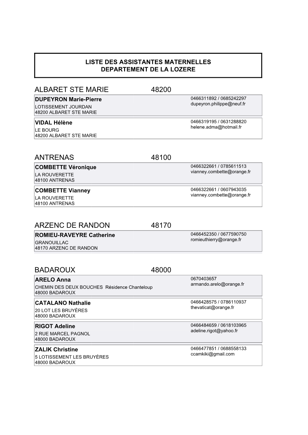 Albaret Ste Marie 48200 Antrenas 48100 Arzenc De