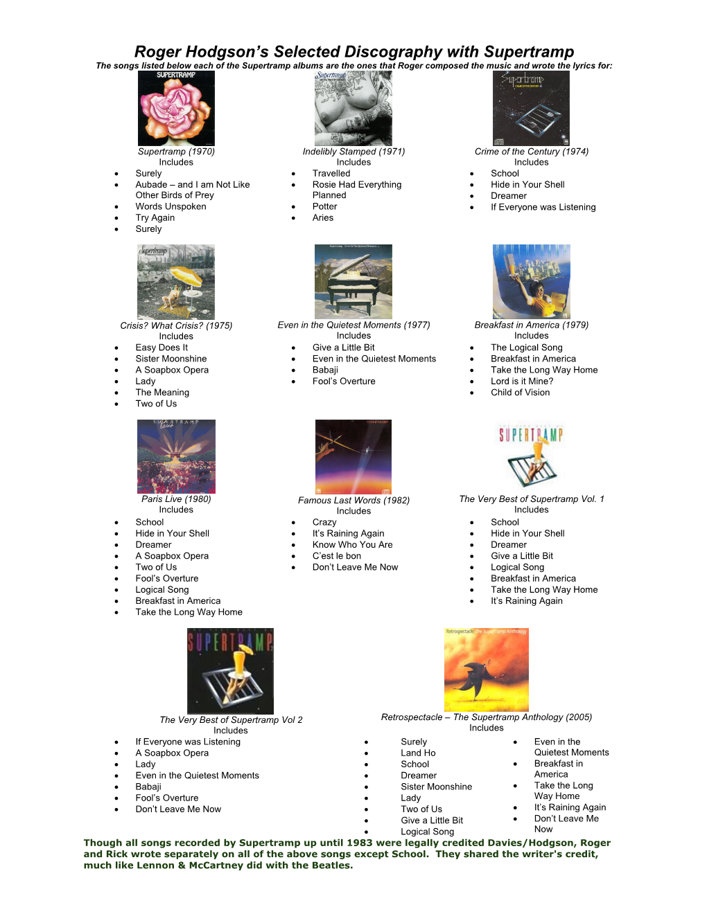 Roger Hodgson's Selected Discography with Supertramp