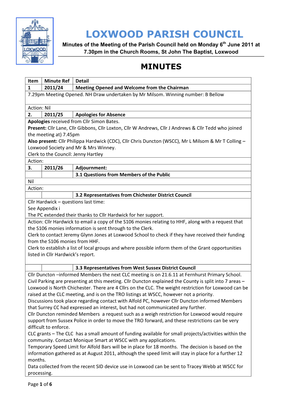 LOXWOOD PARISH COUNCIL Minutes of the Meeting of the Parish Council Held on Monday 6Th June 2011 at 7.30Pm in the Church Rooms, St John the Baptist, Loxwood