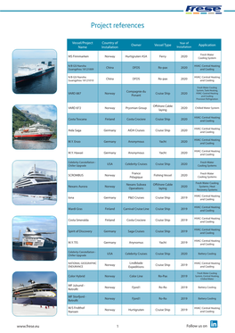 To See an Extended List of Our Marine Project References