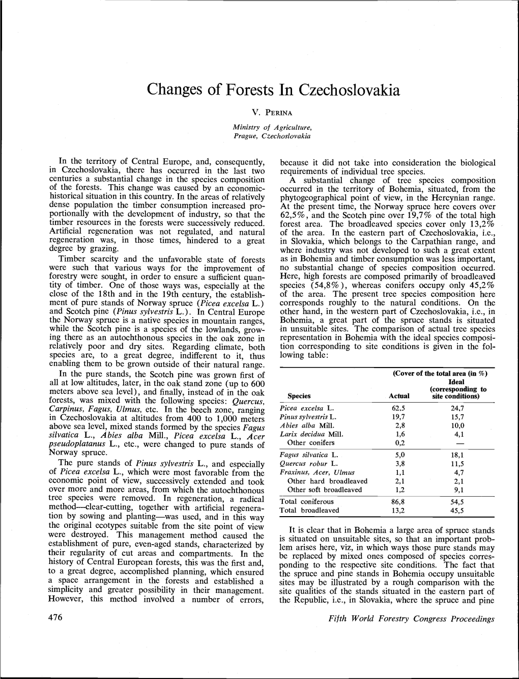 Changes of Forests in Czechoslovakia