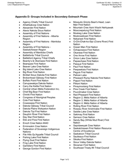 Appendix D: Groups Included in Secondary Outreach Phase